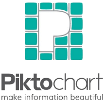 PiktoChart