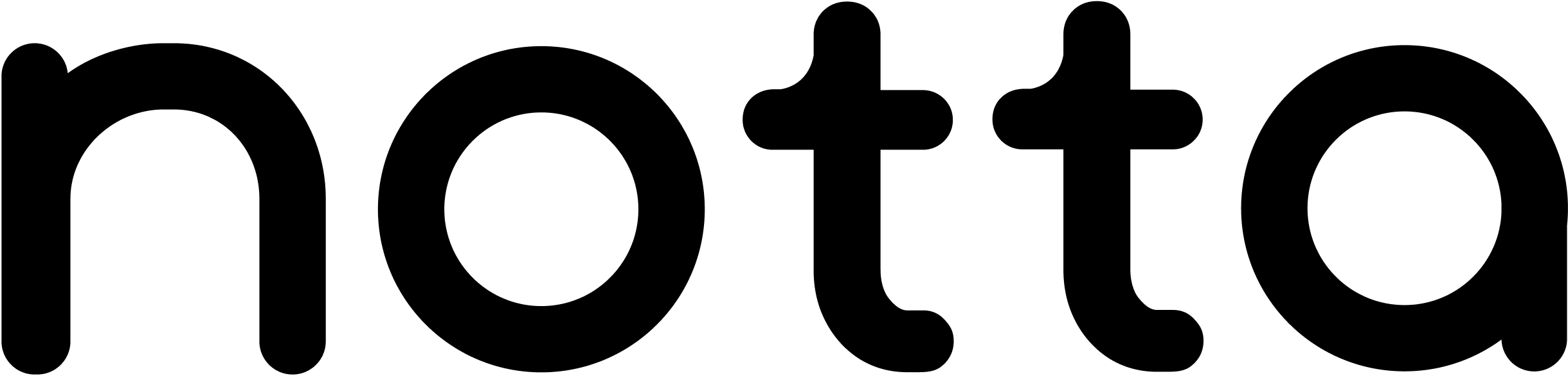 Logo Notta